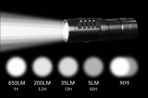 650 Lumens Hohe Farbwiedergabe Taschenlampe